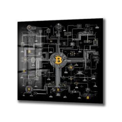 Bitcoin Devresi Cam Tablo: Kripto Dünyasının Kalbi Evinizde Duvar Dekoru Siyah bir zemin üzerinde karmaşık beyaz devre şemaları ve altın rengi Bitcoin (B) logolarıyla tasarlanmış, modern ve teknolojik temalı bir cam tablo.