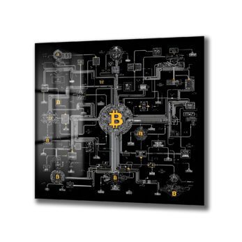 Bitcoin Devresi Cam Tablo: Kripto Dünyasının Kalbi Evinizde - Glazella