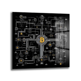 Bitcoin Devresi Cam Tablo: Kripto Dünyasının Kalbi Evinizde - Glazella