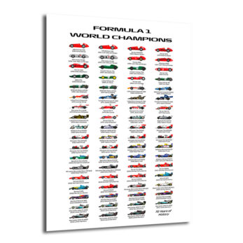 Formula 1 Dünya Şampiyonları posteri, 1950'den 2020'ye kadar her yılın şampiyonunu ve ikonik yarış arabasını gösteren detaylı bir illüstrasyon. Kırmızı, yeşil, mavi, sarı gibi çeşitli renklerde yarış araçları ve beyaz zemin üzerine siyah metinler yer alıyor.